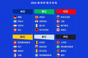 2022东亚杯女足赛程时间表一览（超全）_球天下体育